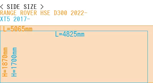 #RANGE ROVER HSE D300 2022- + XT5 2017-